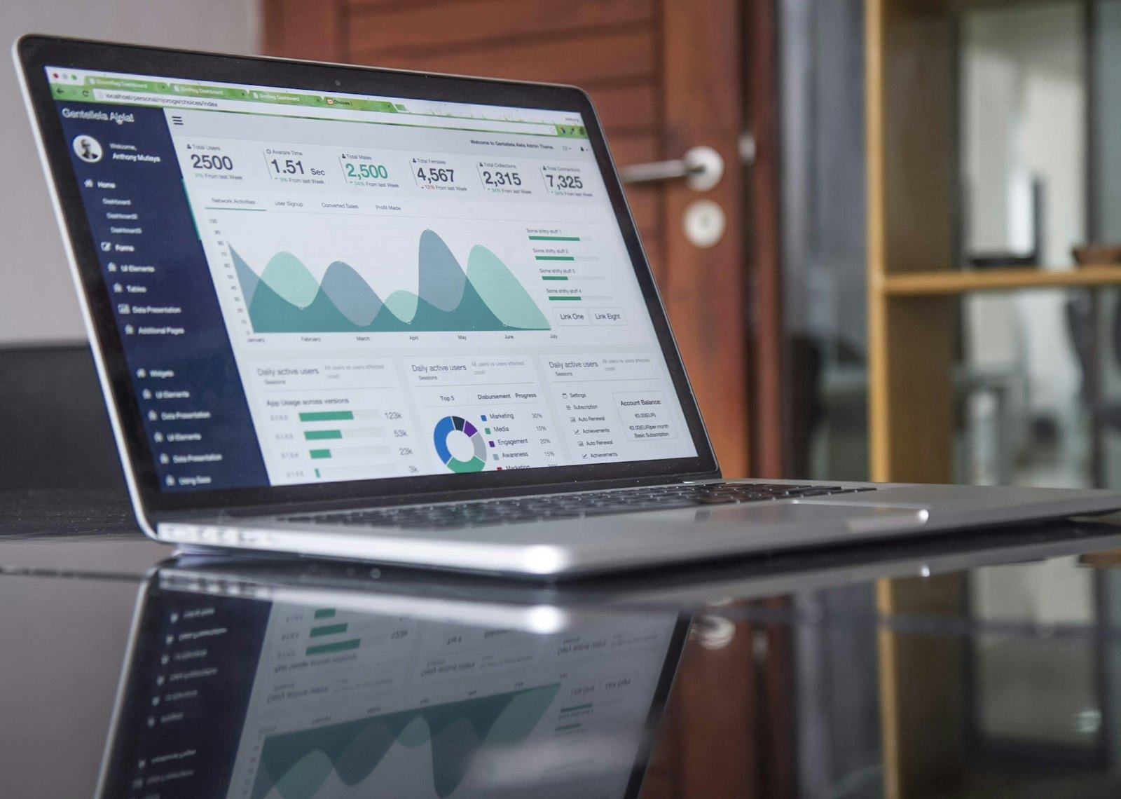 Reporting figures on a laptop screen